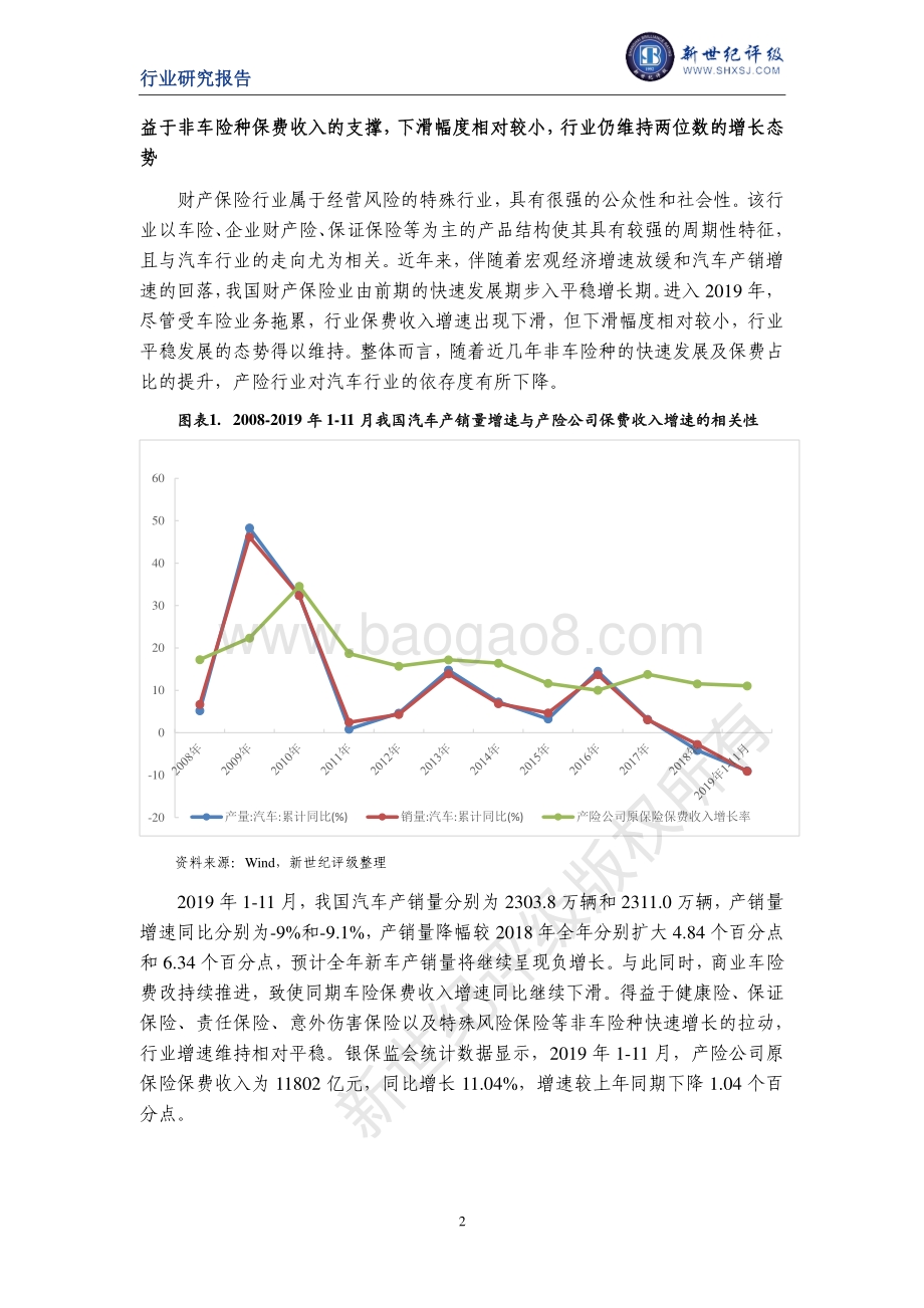 2019年度中国财产保险行业信用回顾与展望.pdf_第2页
