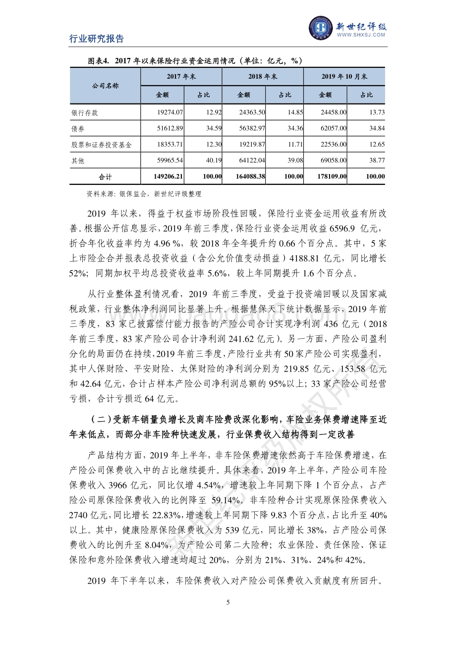 2019年度中国财产保险行业信用回顾与展望.pdf_第5页