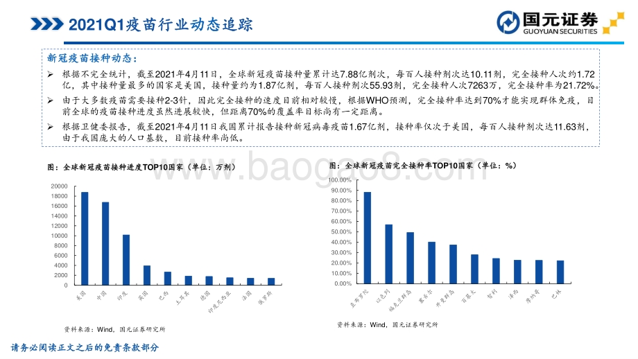 2021年一季度疫苗行业批签发数据跟踪.pdf_第5页