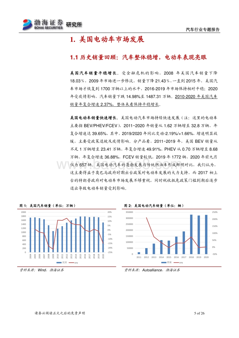 海外电动化专题报告之二：拜登力推电动化美国电动车市场增长可期.pdf_第5页