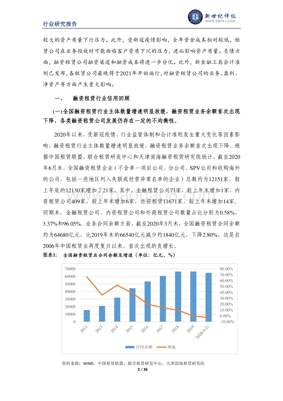 2020年中国融资租赁行业信用回顾及展望.pdf_第2页