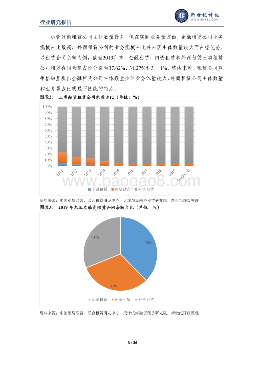 2020年中国融资租赁行业信用回顾及展望.pdf_第3页