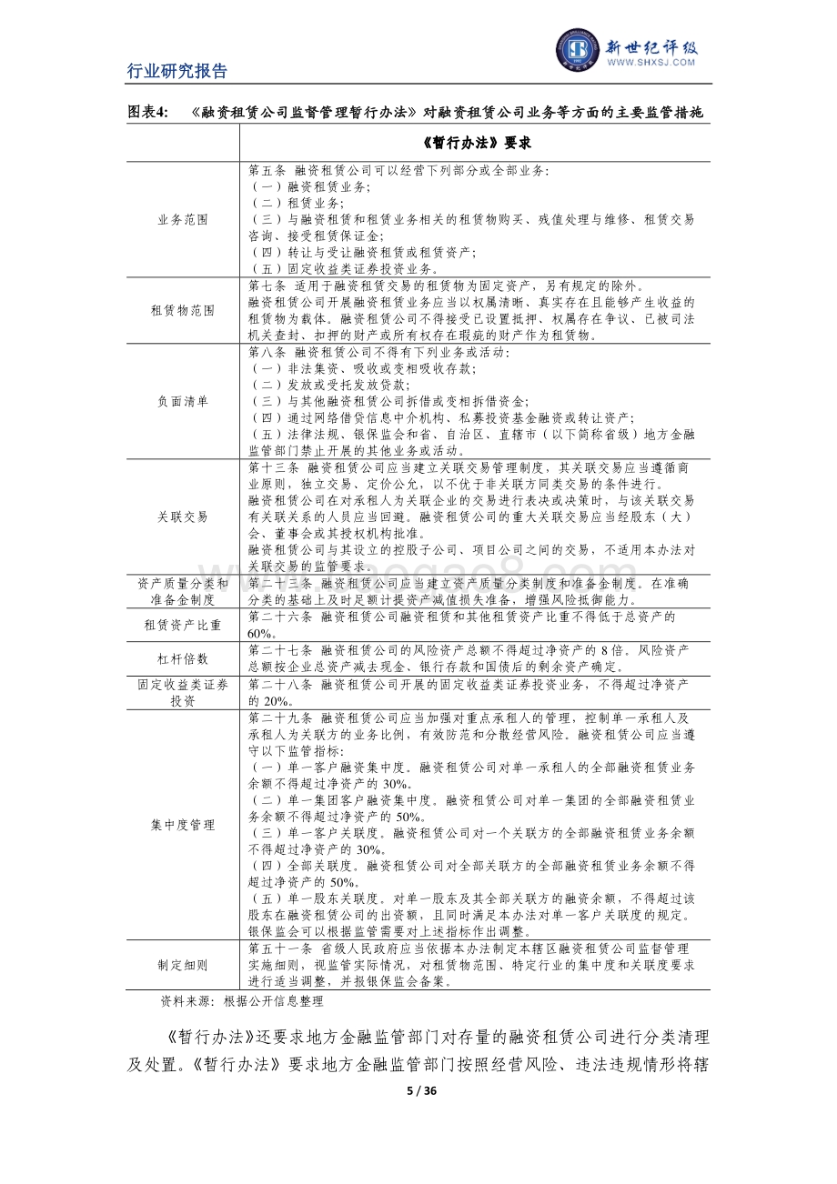2020年中国融资租赁行业信用回顾及展望.pdf_第5页