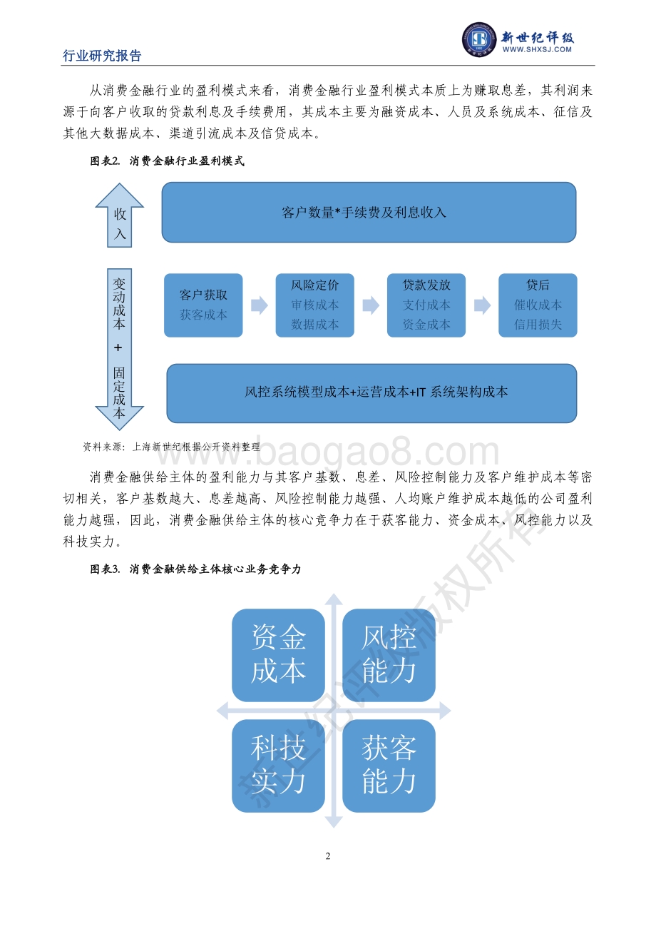 消费金融行业信用研究（中）：行业信用特征.pdf_第2页