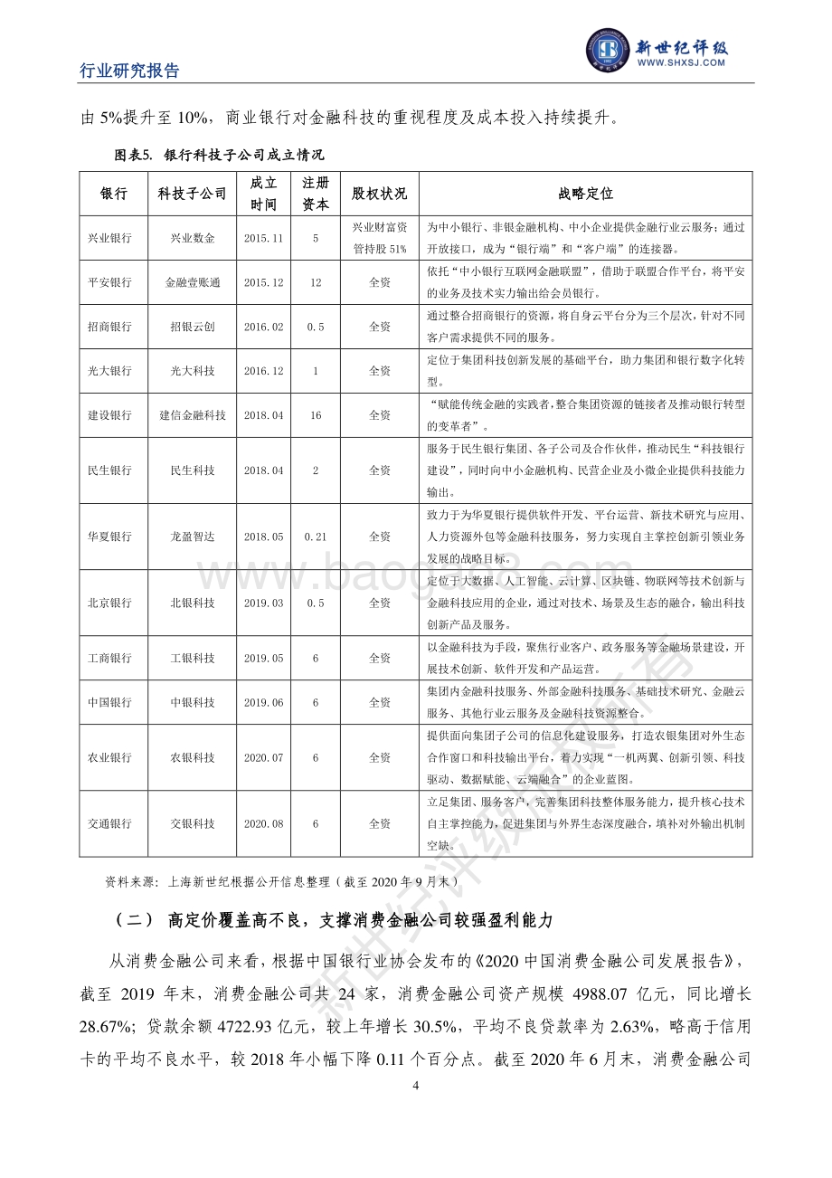 消费金融行业信用研究（中）：行业信用特征.pdf_第4页
