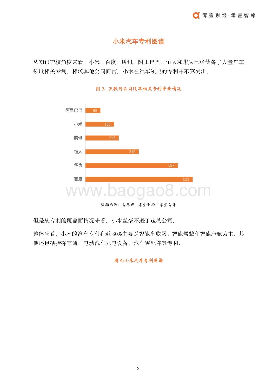 自行研发超5年：小米汽车的专利图谱.pdf_第4页