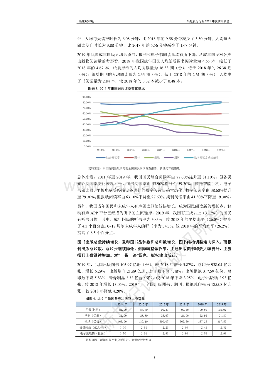 出版发行行业2021年度信用展望.pdf_第5页