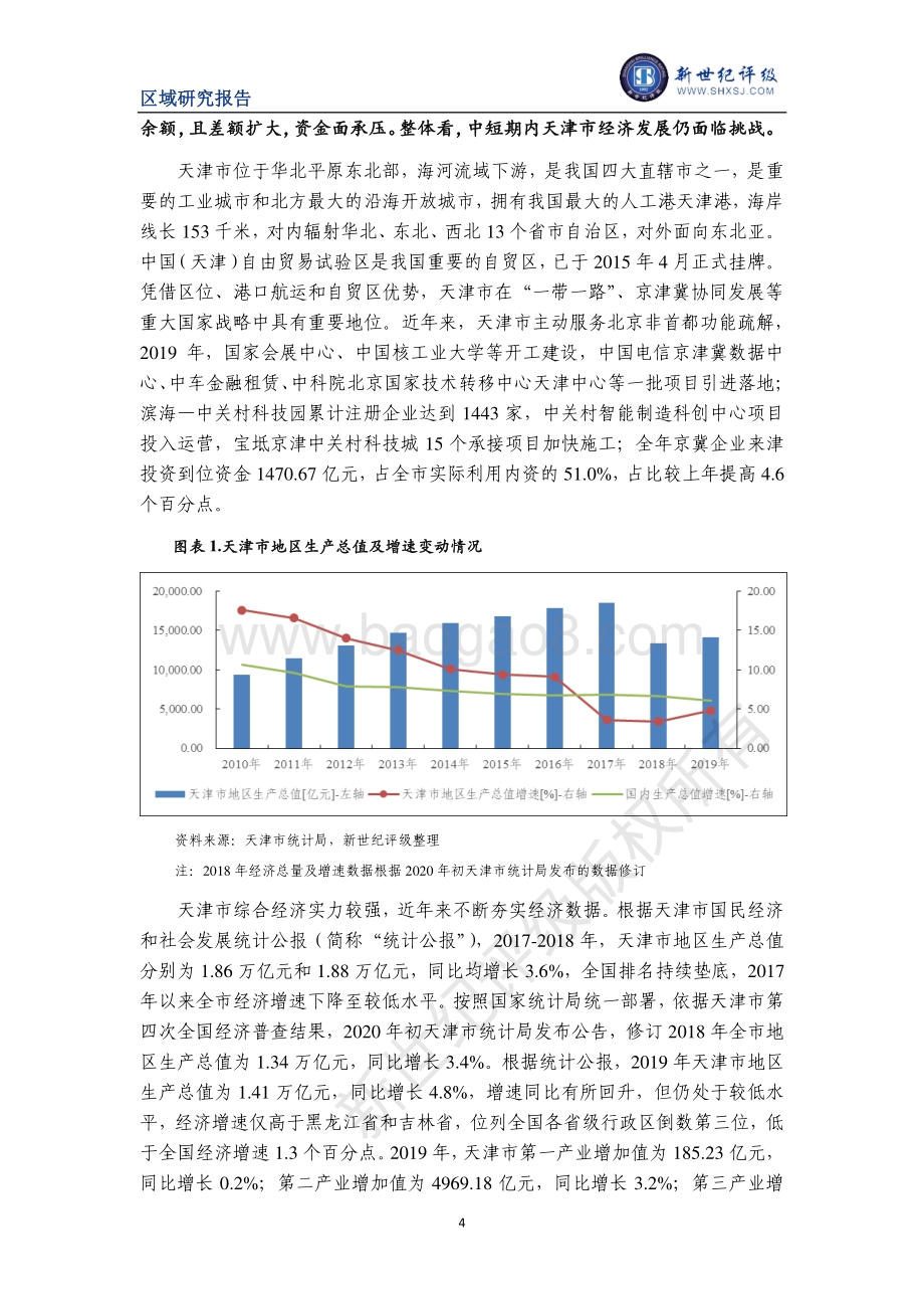 2020天津市及下辖各区经济财政实力与债务研究.pdf_第4页