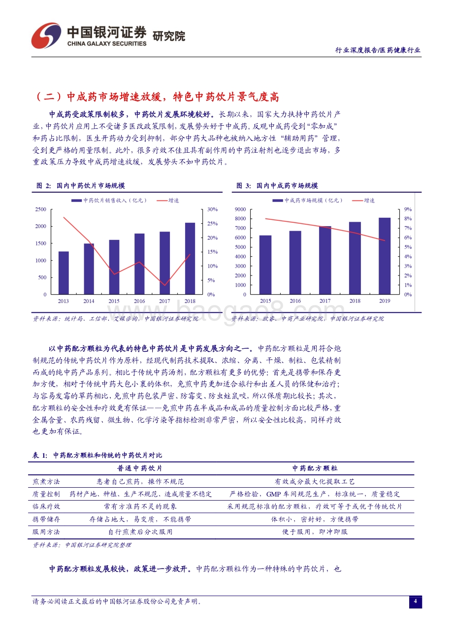 医药健康行业：关注中药转型机遇拥抱创新和消费主线.pdf_第5页