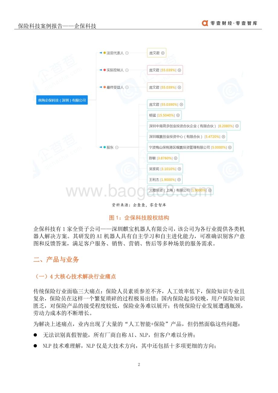 保险科技案例报告：企保科技.pdf_第5页