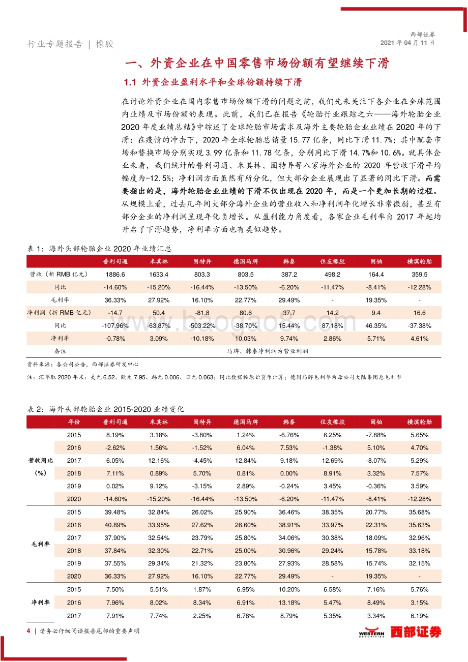 轮胎行业跟踪之七：抓住外资持续退出行业加速集中的行业性机会.pdf_第4页