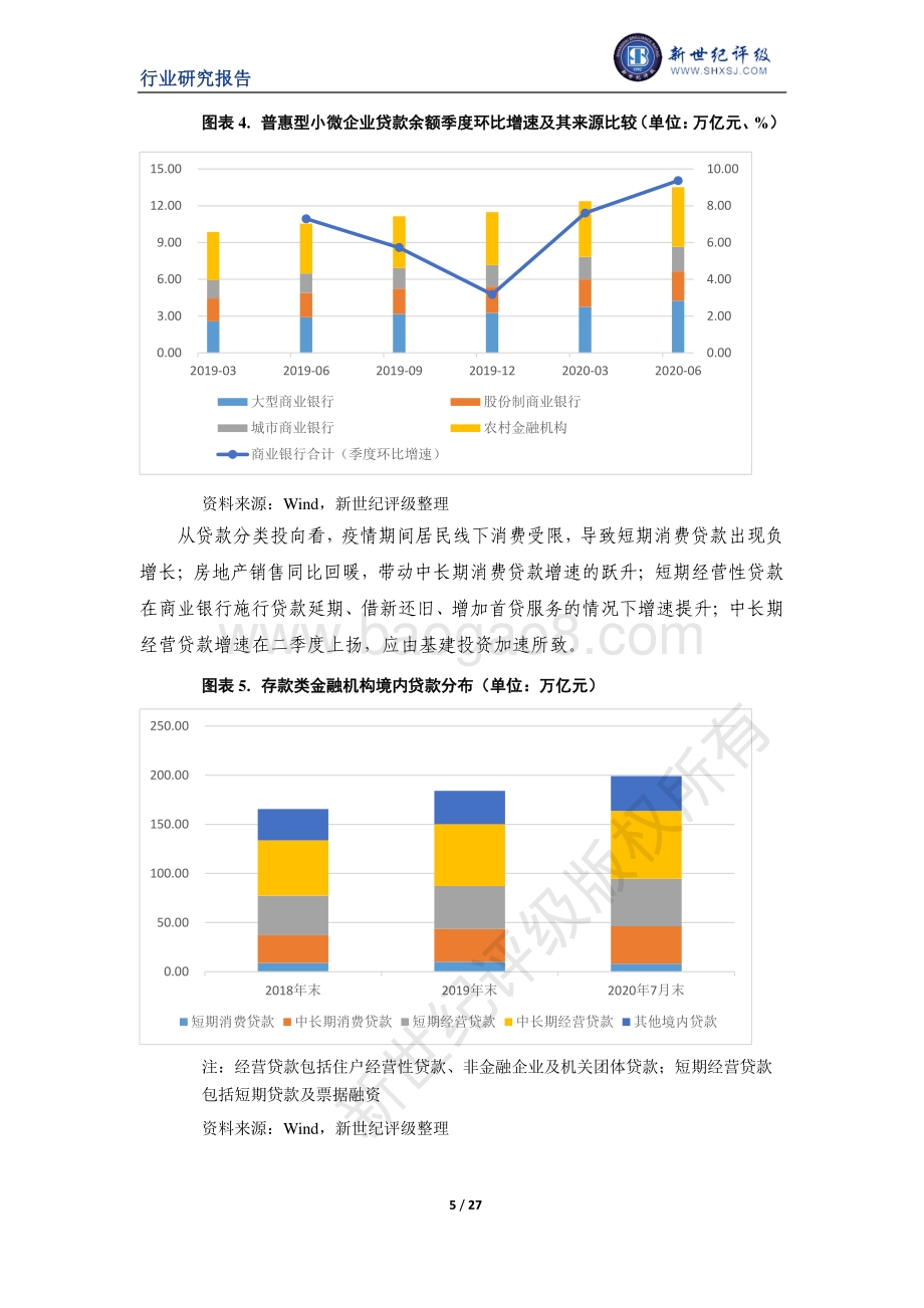 2020年上半年银行业信用观察.pdf_第5页
