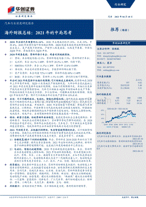 汽车行业深度研究报告：海外财报总结：2021年的中局思考.pdf