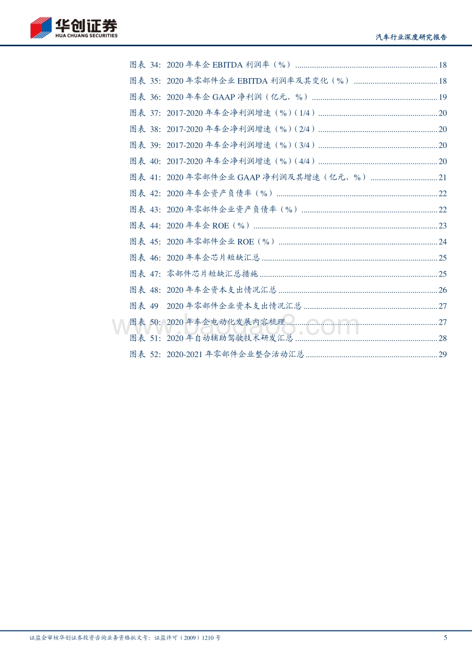 汽车行业深度研究报告：海外财报总结：2021年的中局思考.pdf_第5页