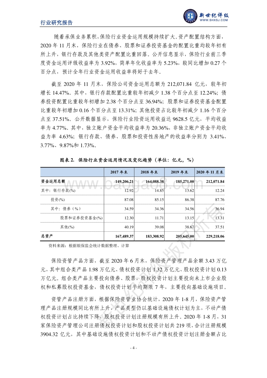2020年中国人身险行业信用回顾与展望.pdf_第4页