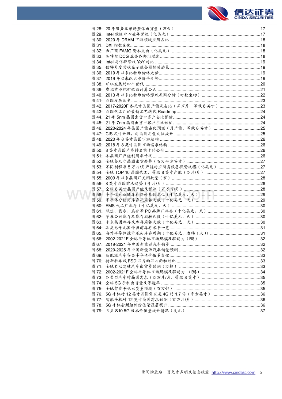追根溯源探讨半导体缺货的危与机.pdf_第5页