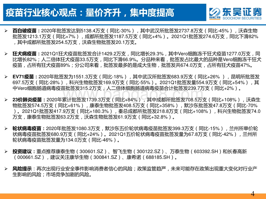 2021年一季度疫苗行业批签发专题报告.pdf_第4页