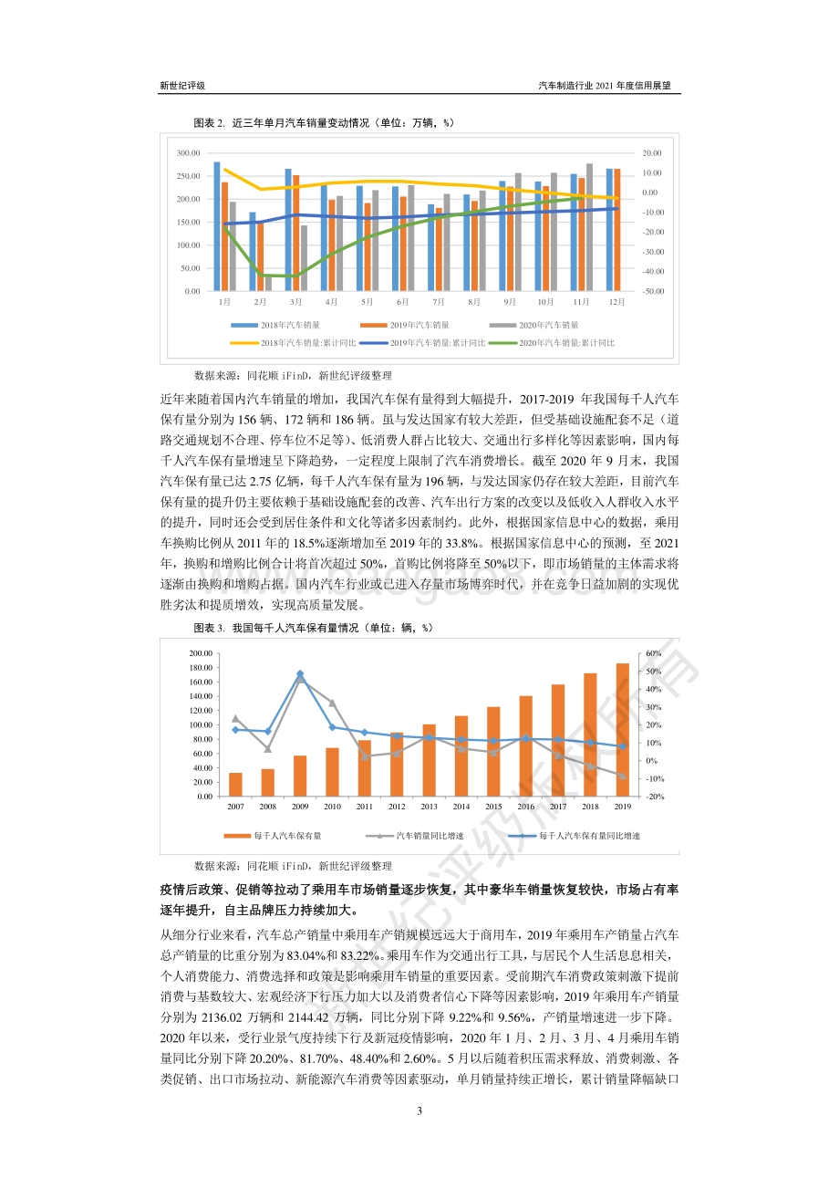 汽车制造行业2021年度信用展望.pdf_第3页