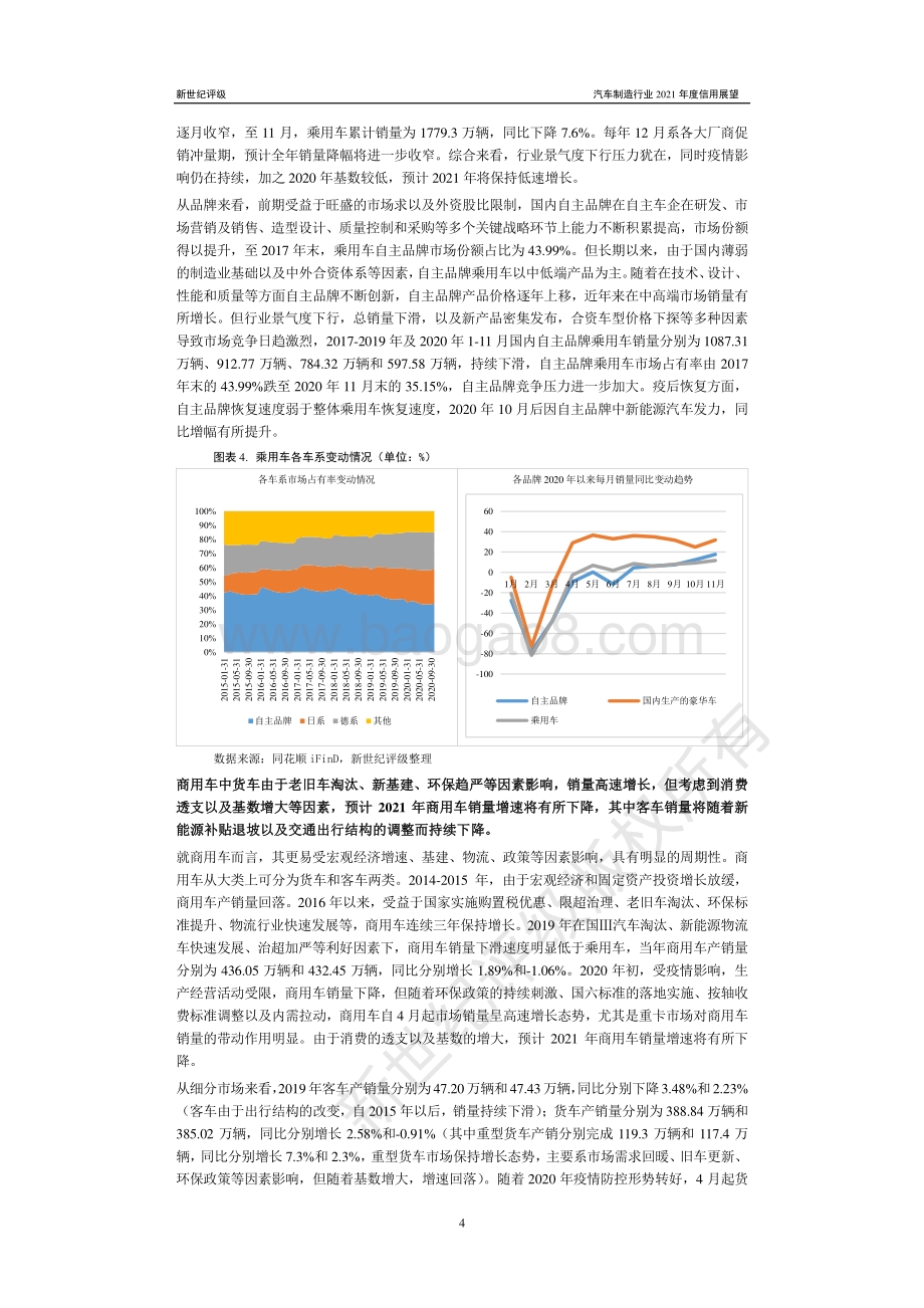 汽车制造行业2021年度信用展望.pdf_第4页