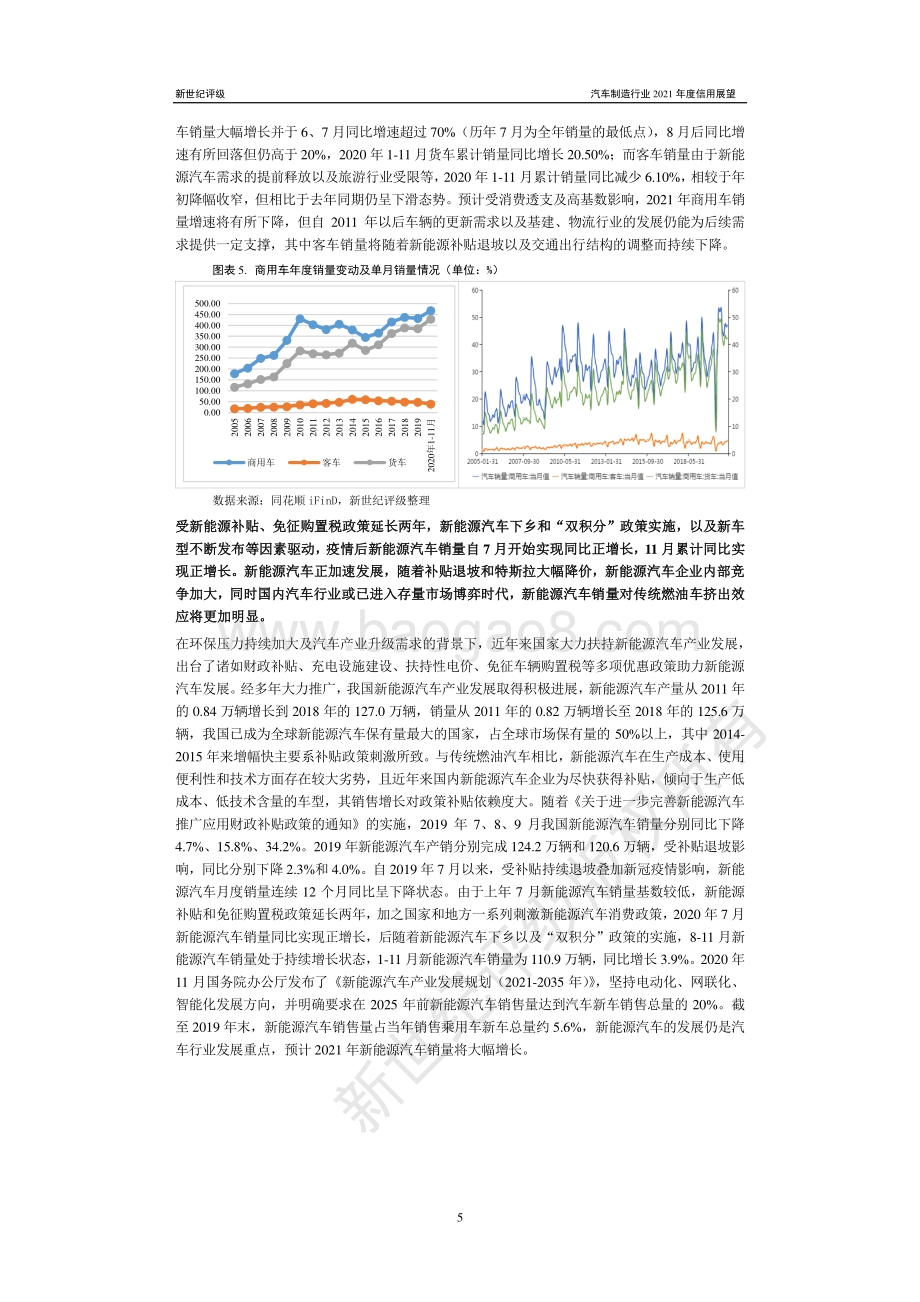 汽车制造行业2021年度信用展望.pdf_第5页