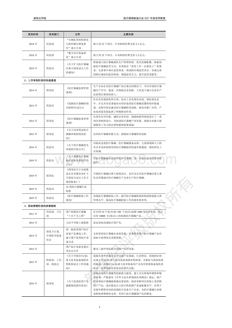 医疗器械制造行业2021年度信用展望.pdf_第4页
