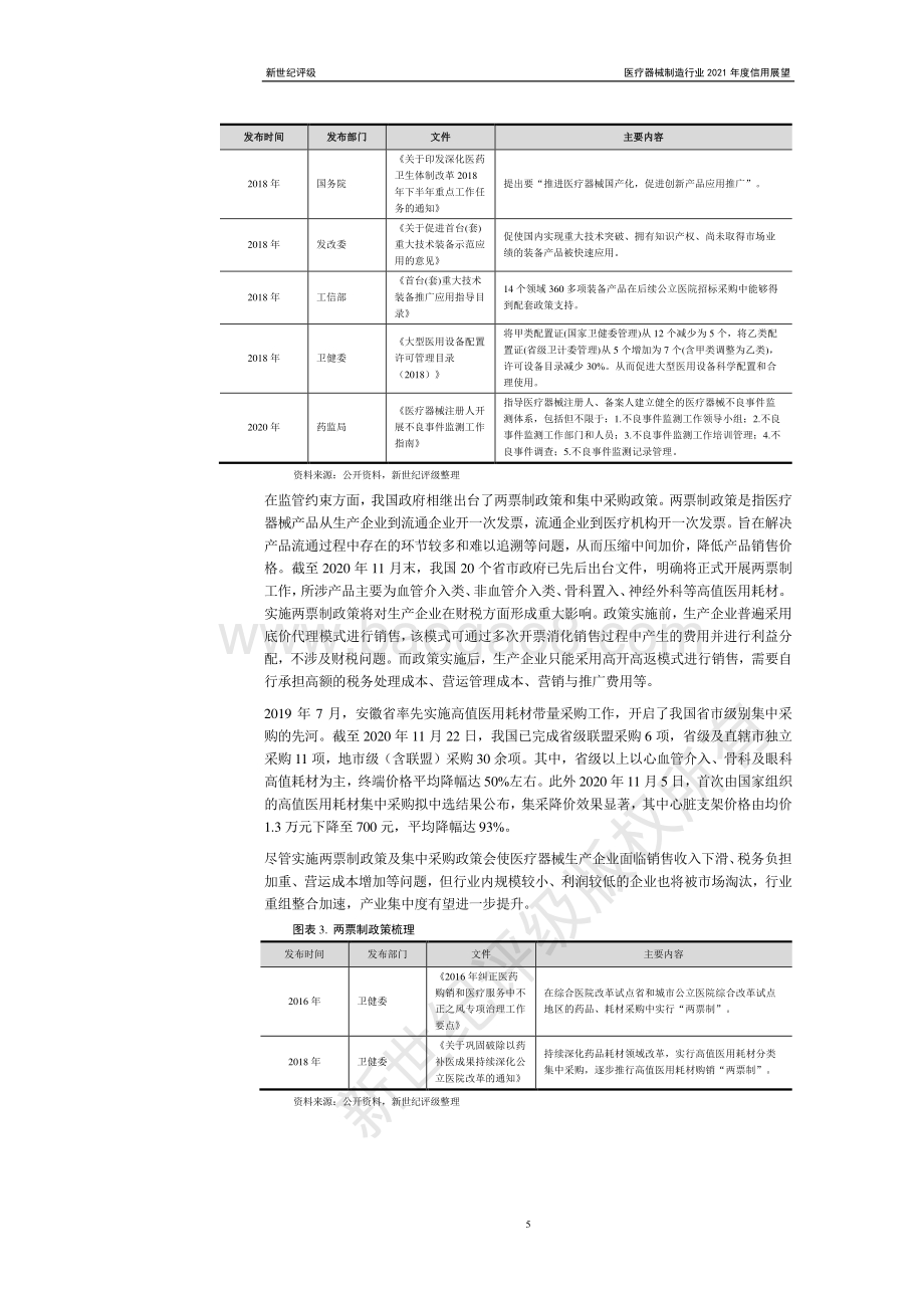 医疗器械制造行业2021年度信用展望.pdf_第5页