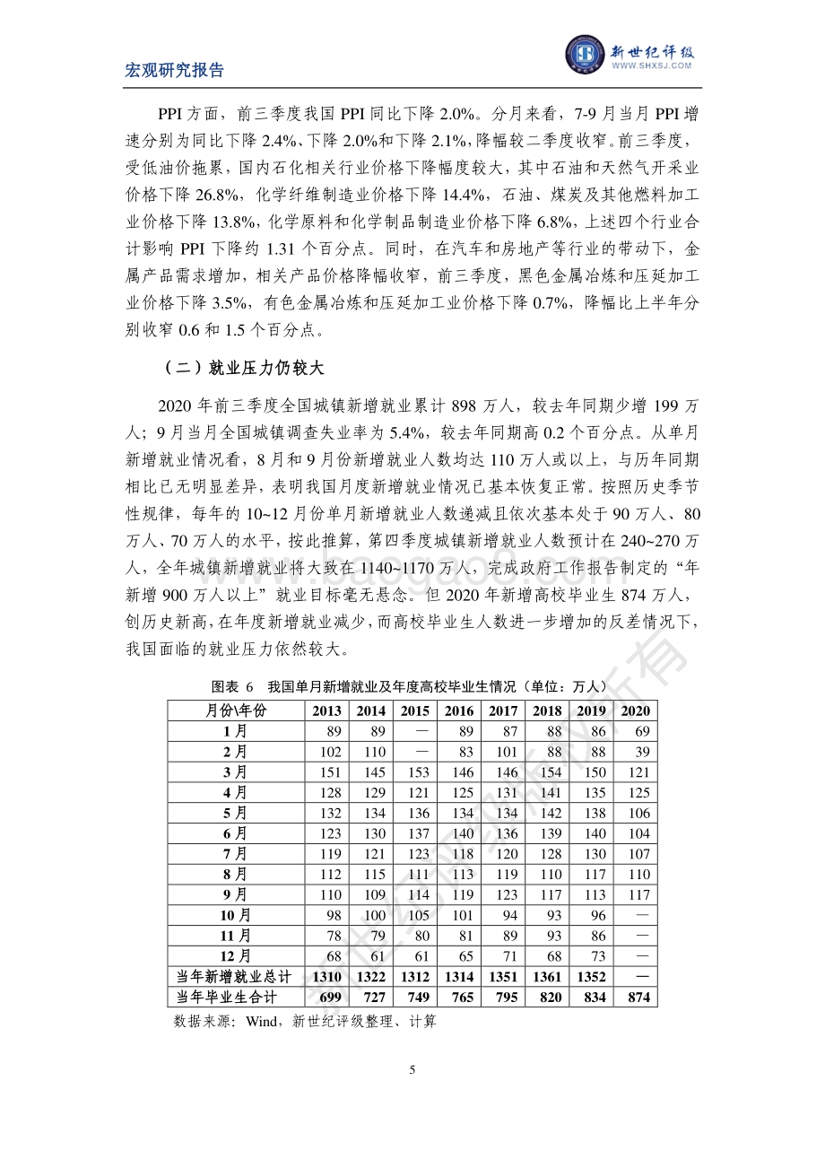 2020年第三季度宏观经济分析及展望.pdf_第5页