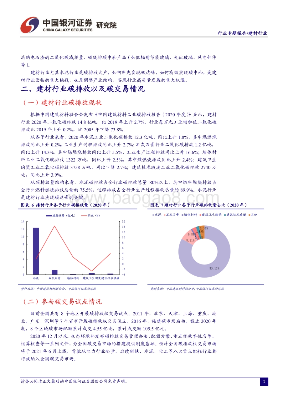 建材行业碳中和系列报告之一：碳中和背景下建材行业展望.pdf_第5页