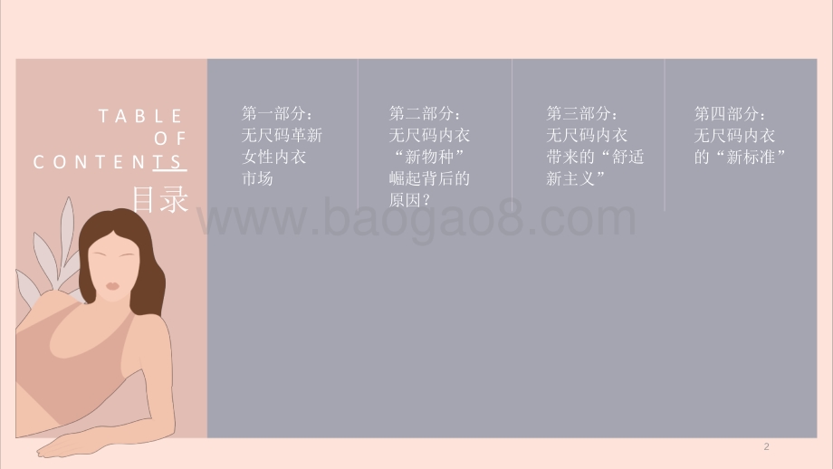 2021女性无尺码内衣研究报告.pptx_第2页
