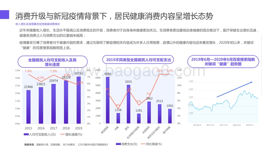2021微信矩阵建设及商业价值分析报告.pptx_第4页