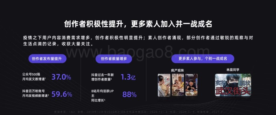 2021年度内容产业研究报告.pdf_第5页