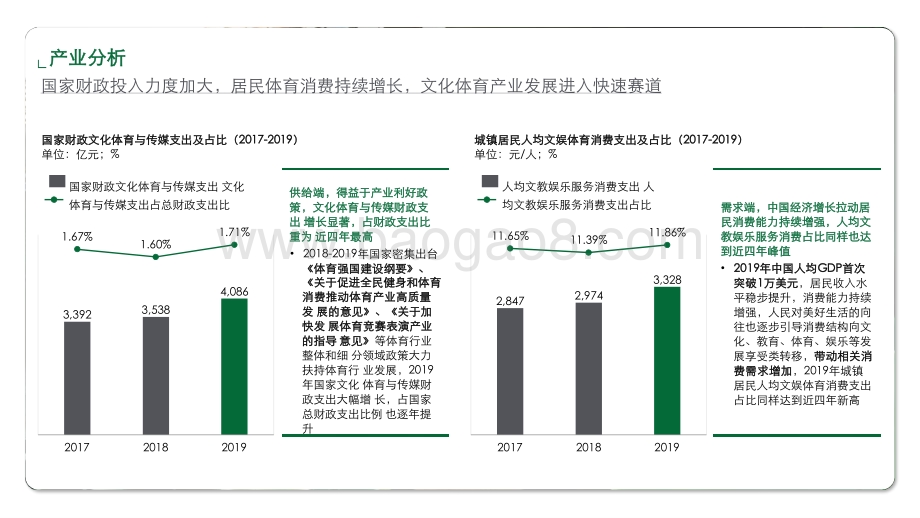 2020-2021中国足球协会超级联赛赛季商业价值研究报告.pptx_第4页