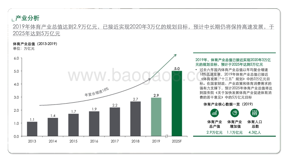 2020-2021中国足球协会超级联赛赛季商业价值研究报告.pptx_第5页