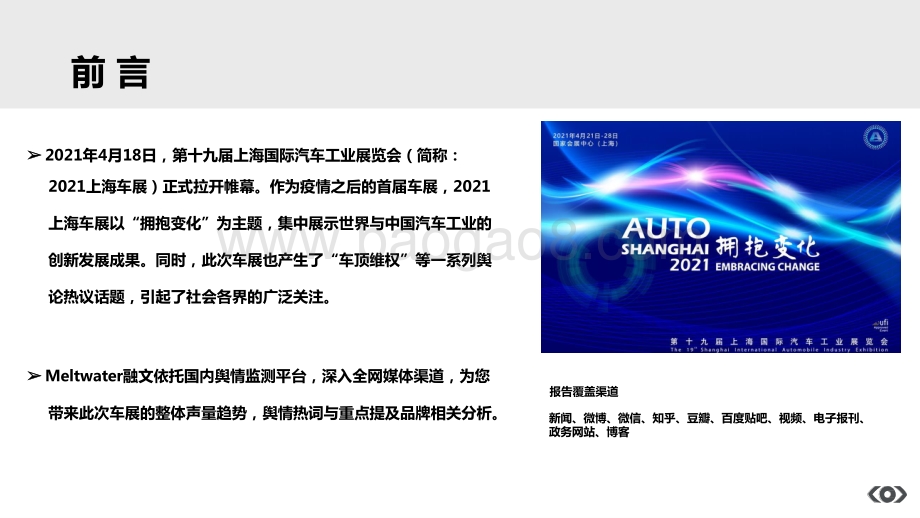 2021年上海车展全网媒体分析报告.pptx_第2页