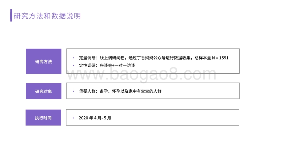 2020-2021母婴人群研究报告.pdf_第4页