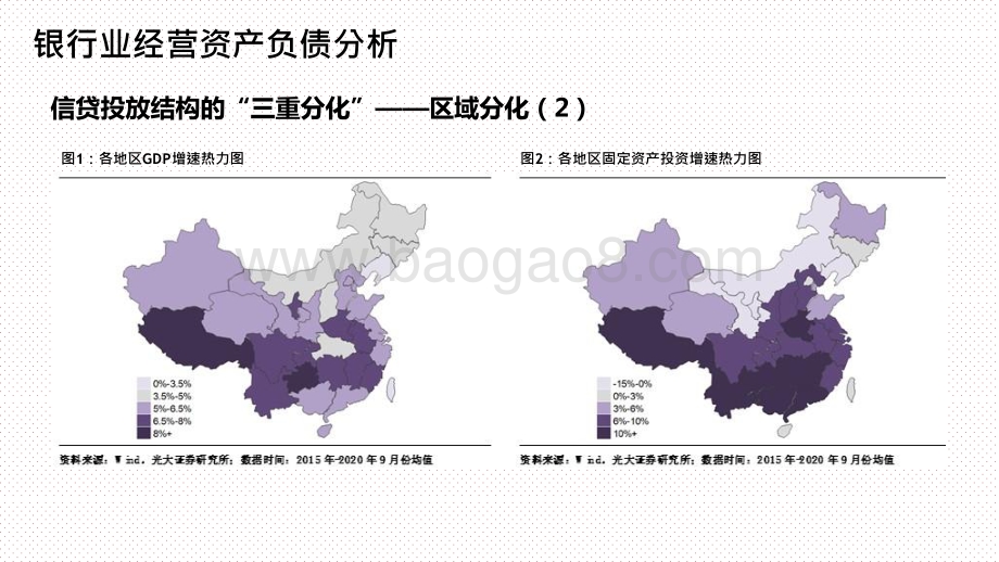 2021银行股和债券市场投资分析报告.pptx_第5页