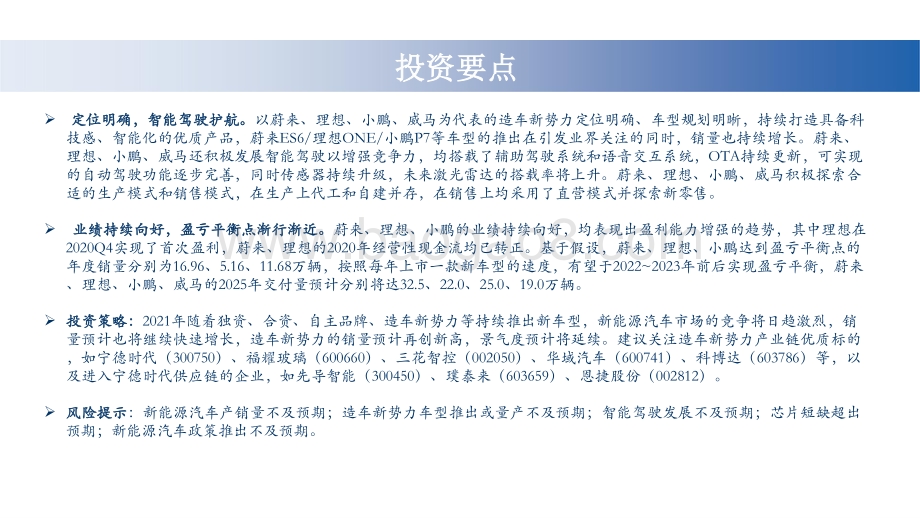 2021造车新势力研究报告.pptx_第2页