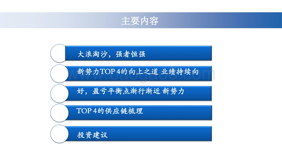 2021造车新势力研究报告.pptx_第3页