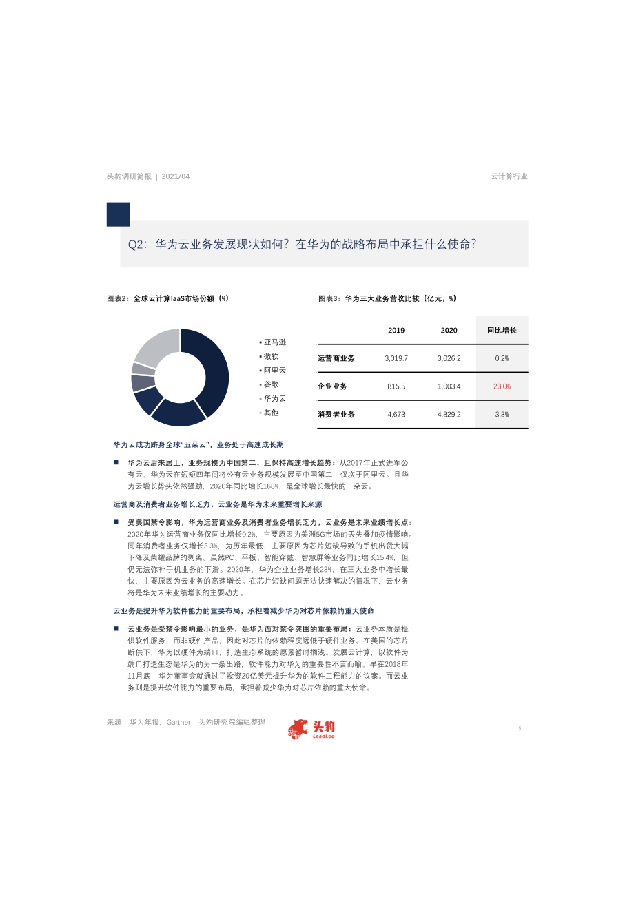 2021年中国云计算产业前沿：华为云组织架构频调有何深意？.pdf_第5页