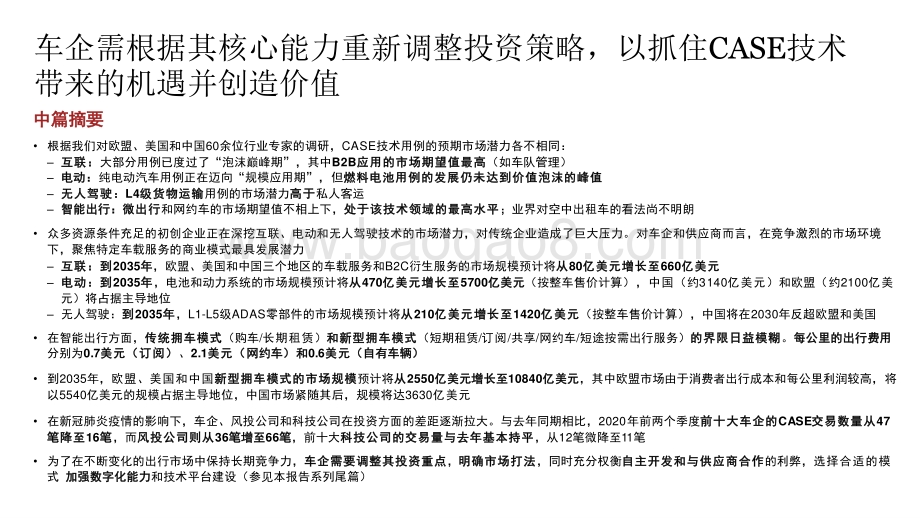2020-2021年数字化汽车报告后疫情时代的汽车行业研究报告.pptx_第4页