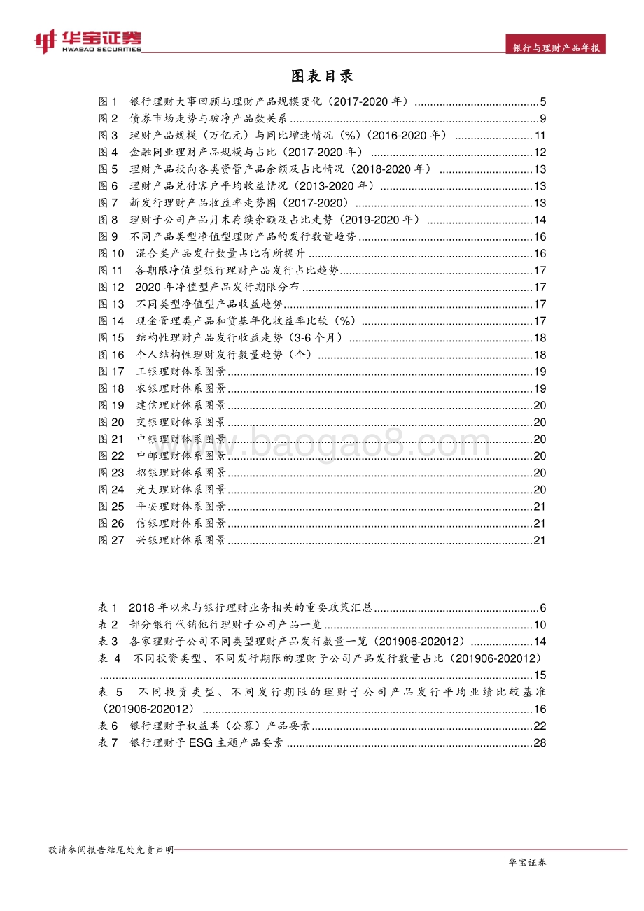 2021年银行理财年度报告.pdf_第4页