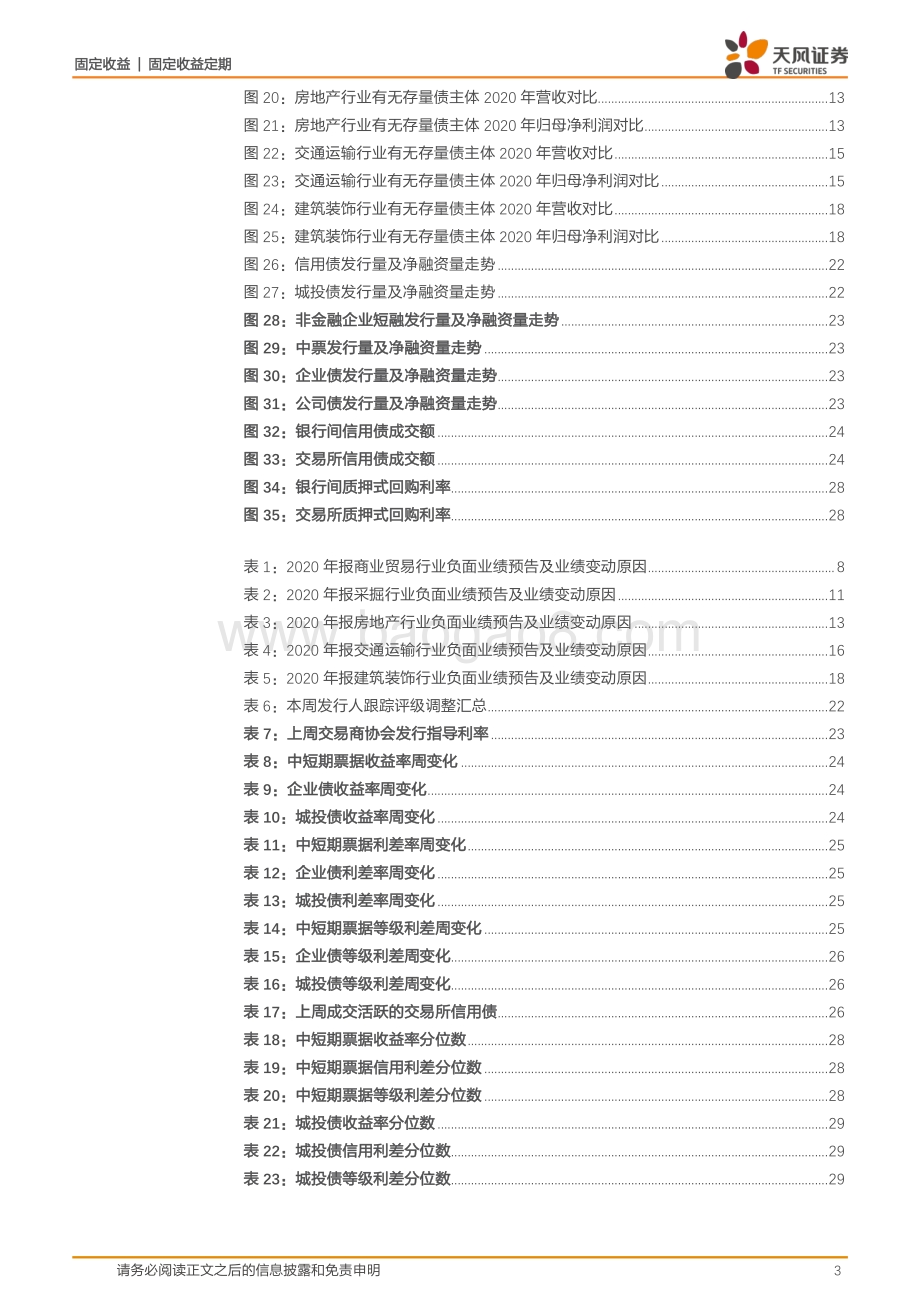 2020年上市公司年报及2021年一季报观察.pdf_第3页