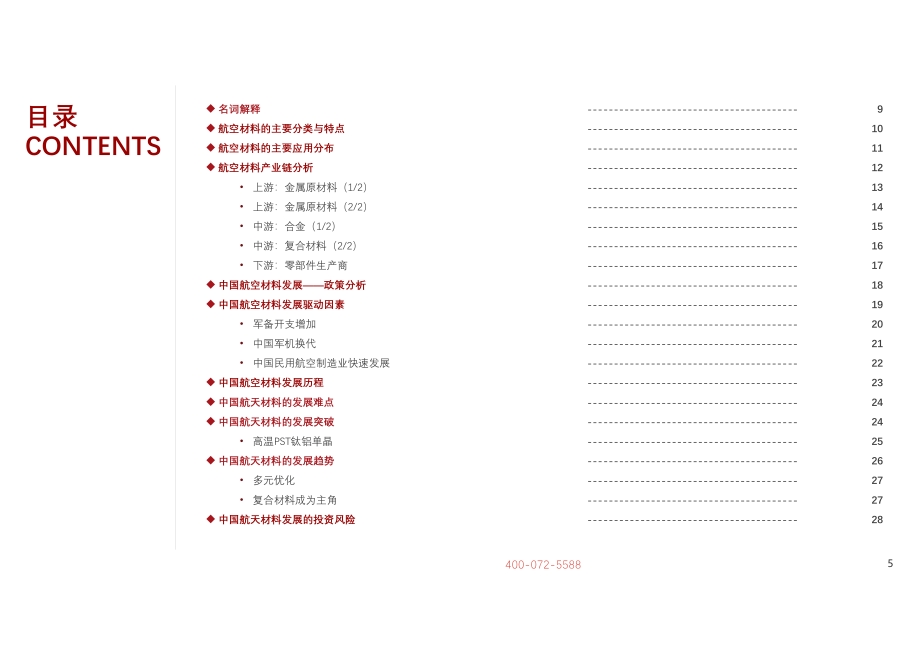 2021年中国航空材料行业概览.pdf_第5页