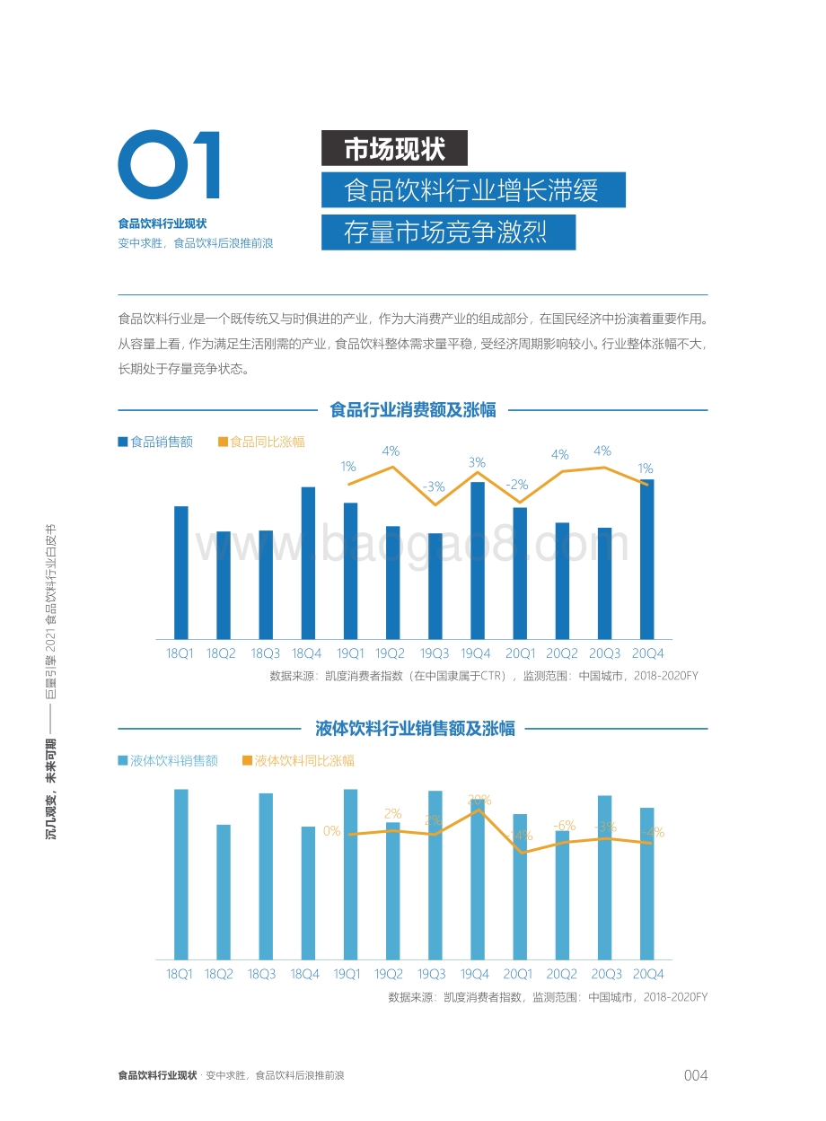 2021食品饮料行业白皮书：沉几观变未来可期.pdf_第4页