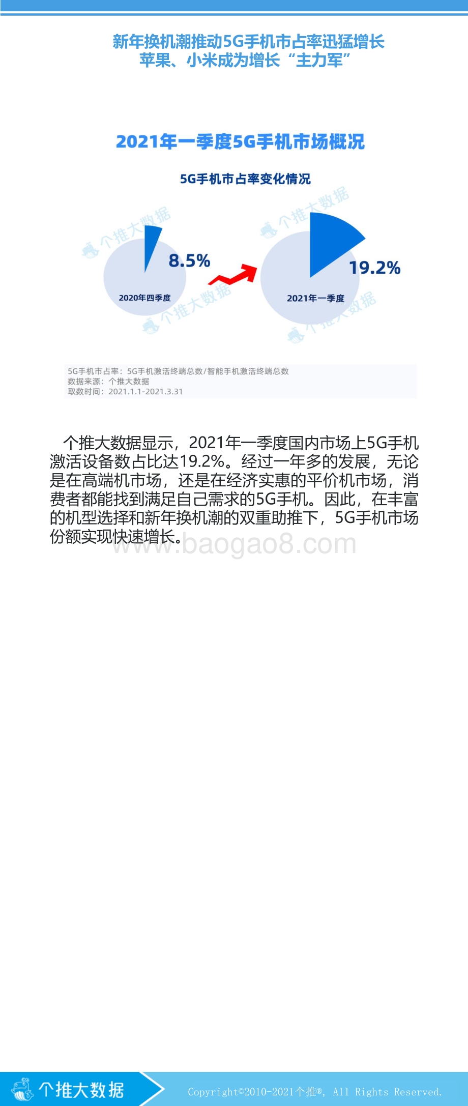 2021年一季度5G手机报告.pdf_第2页