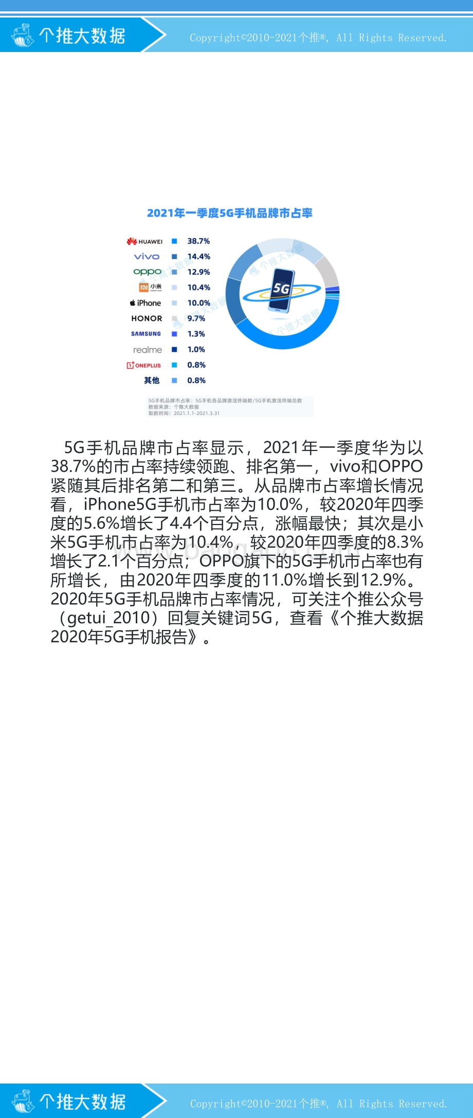 2021年一季度5G手机报告.pdf_第3页
