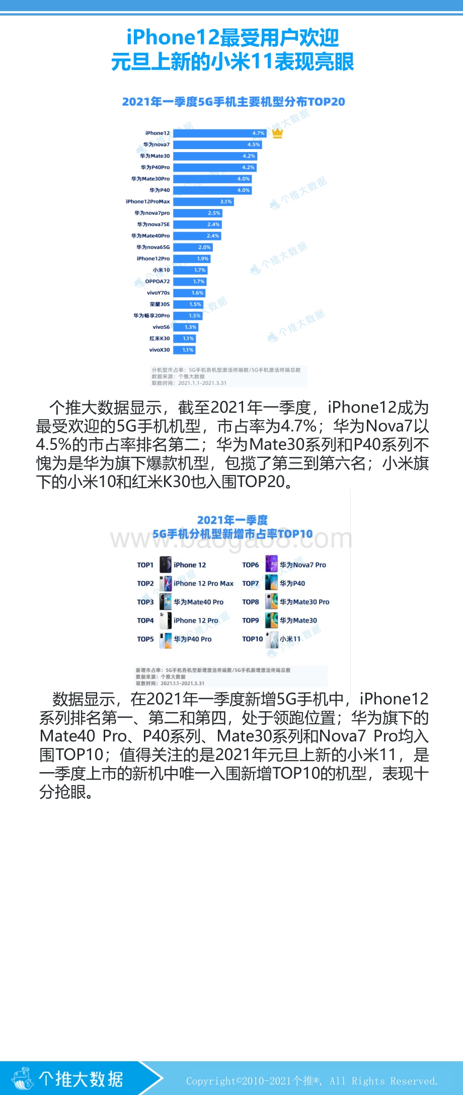 2021年一季度5G手机报告.pdf_第4页