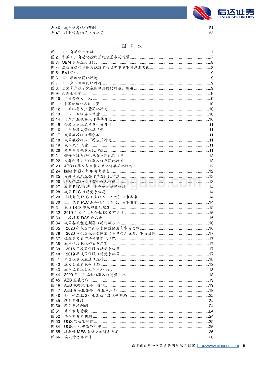 2021年中期策略报告：发力碳中和奔向智能化.pdf_第5页