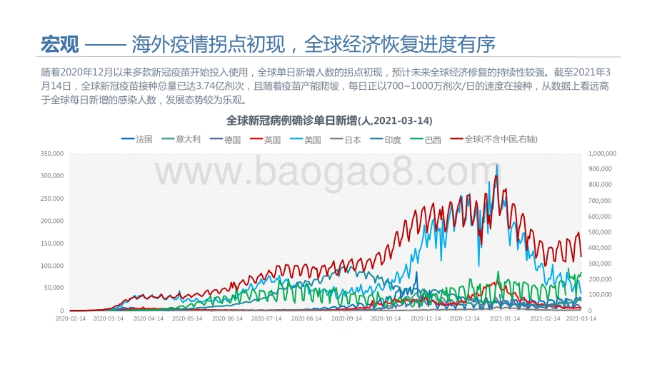 2020-2021粤港澳大湾区商品住宅市场研究报告.pptx_第3页