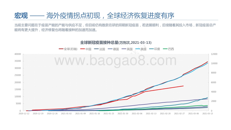 2020-2021粤港澳大湾区商品住宅市场研究报告.pptx_第4页